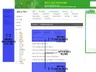 페이지뷰 일평균5000 홈페이지 배너 달아