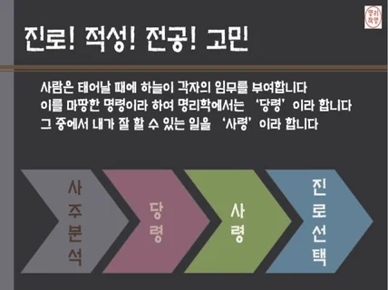 건선생이 사주로 보는 이직/적성/진로/취업