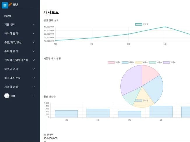 3. 웹기반 ERP ..