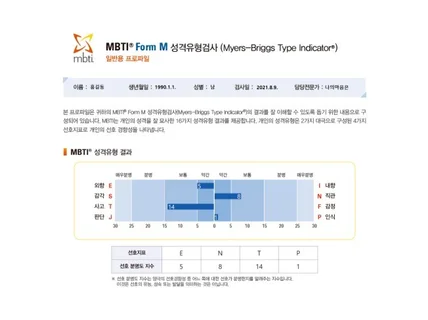 MBTI 정식검사 기본형 Form M 온라인 심리검사