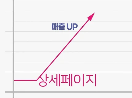 금손 디자이너의 상세페이지