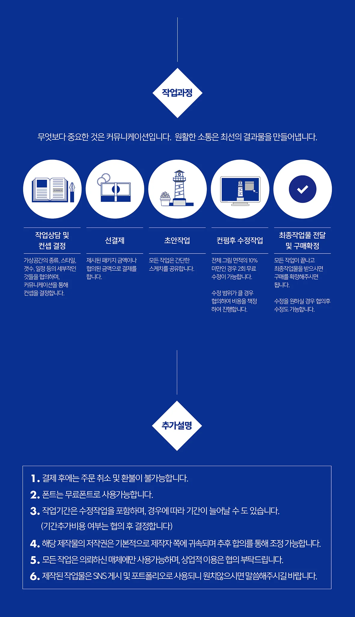 상세이미지-1