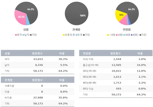 상세이미지-0