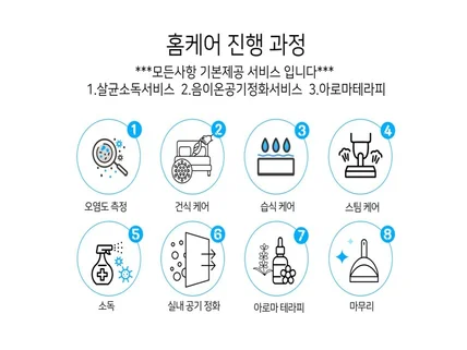 부산울산경남 침대매트리스, 소파 ,카페트 청소