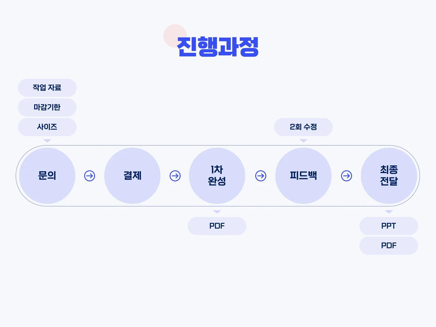 상세이미지-3