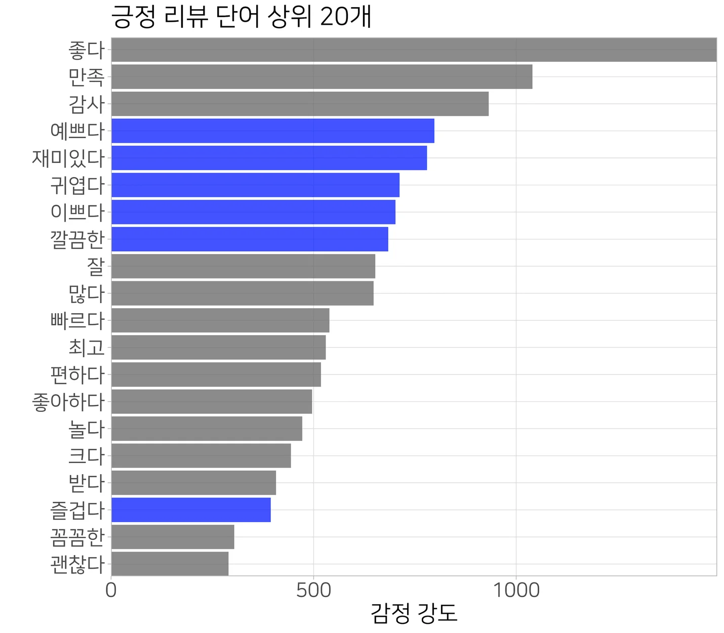 상세이미지-0