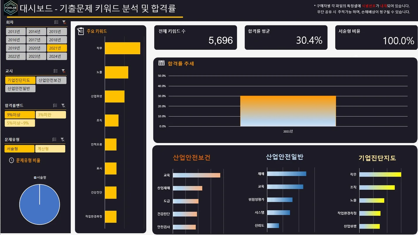 상세이미지-0