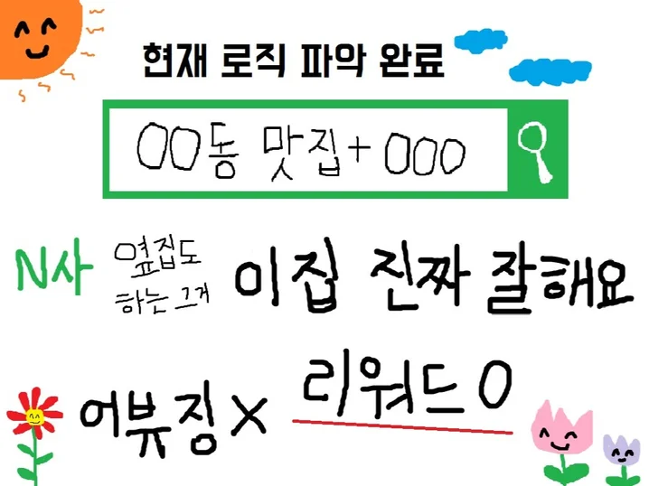 N사 포털 검색어 최적화