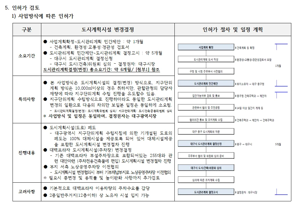 상세이미지-3