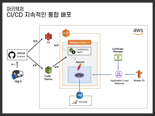 상세이미지-2