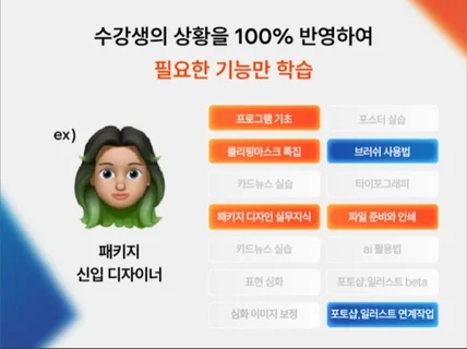 100프로 맞춤수업 / 포토샵+일러스트레이터 완벽강의