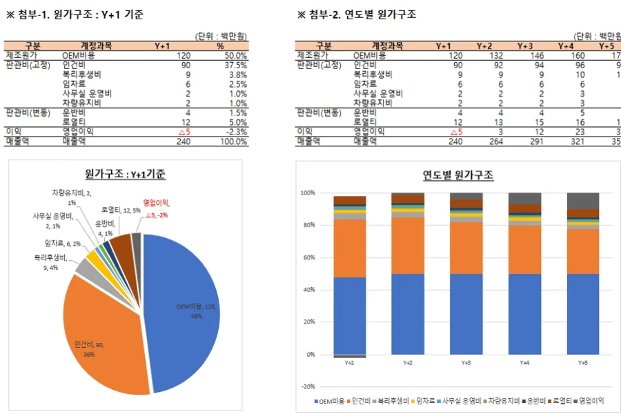 상세이미지-6