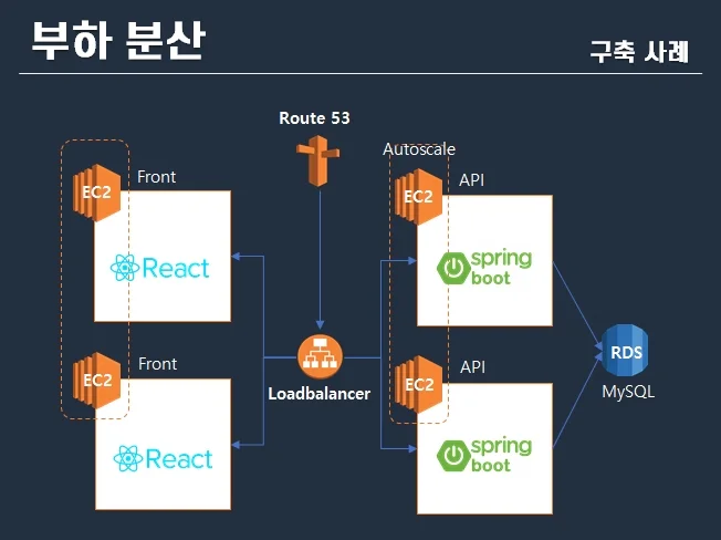 상세이미지-2