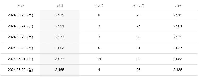 상세이미지-1