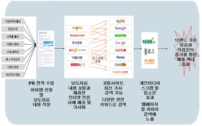 상세이미지-0