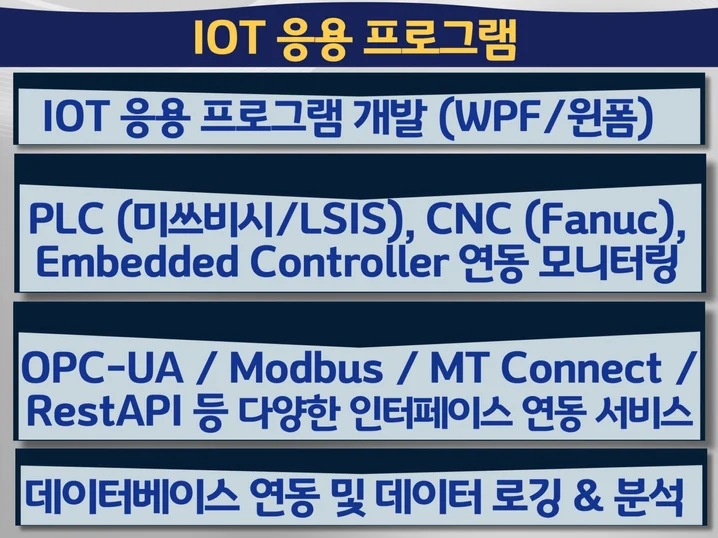 3. IoT/GUI ..
