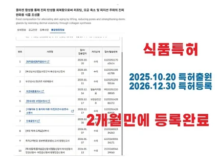 17년차 변리사 디자인 및 특허 등록을 도와드립니다.