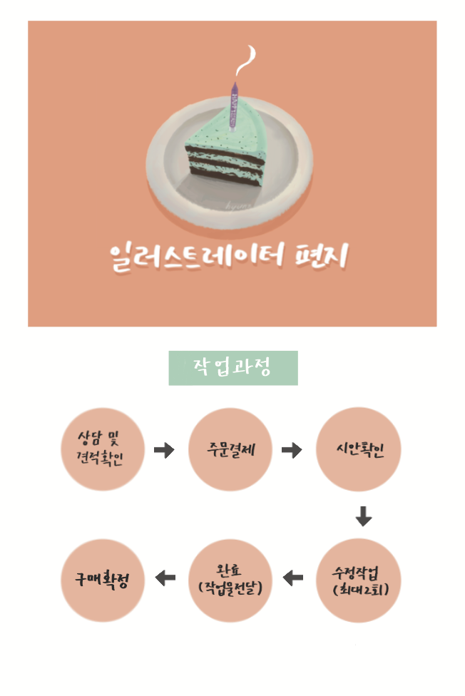 상세이미지-0