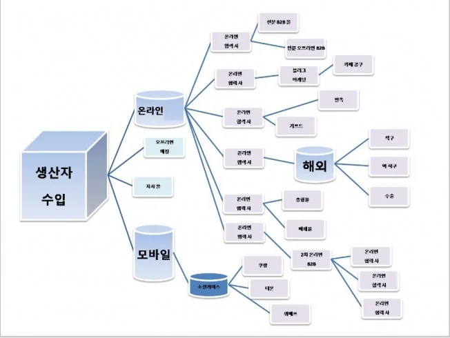 상세이미지-2