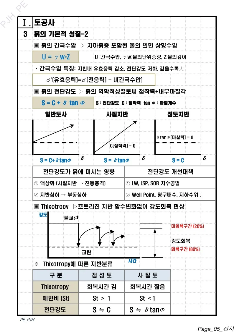 상세이미지-0