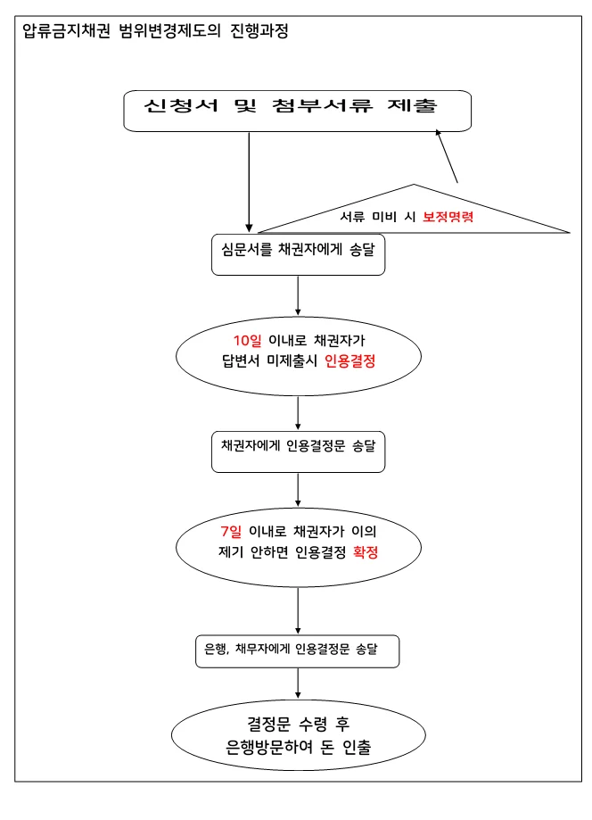 상세이미지-3