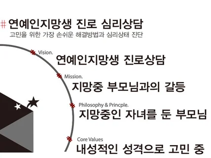 연예인 지망생 진로상담 및 심리상담 해 드립니다.