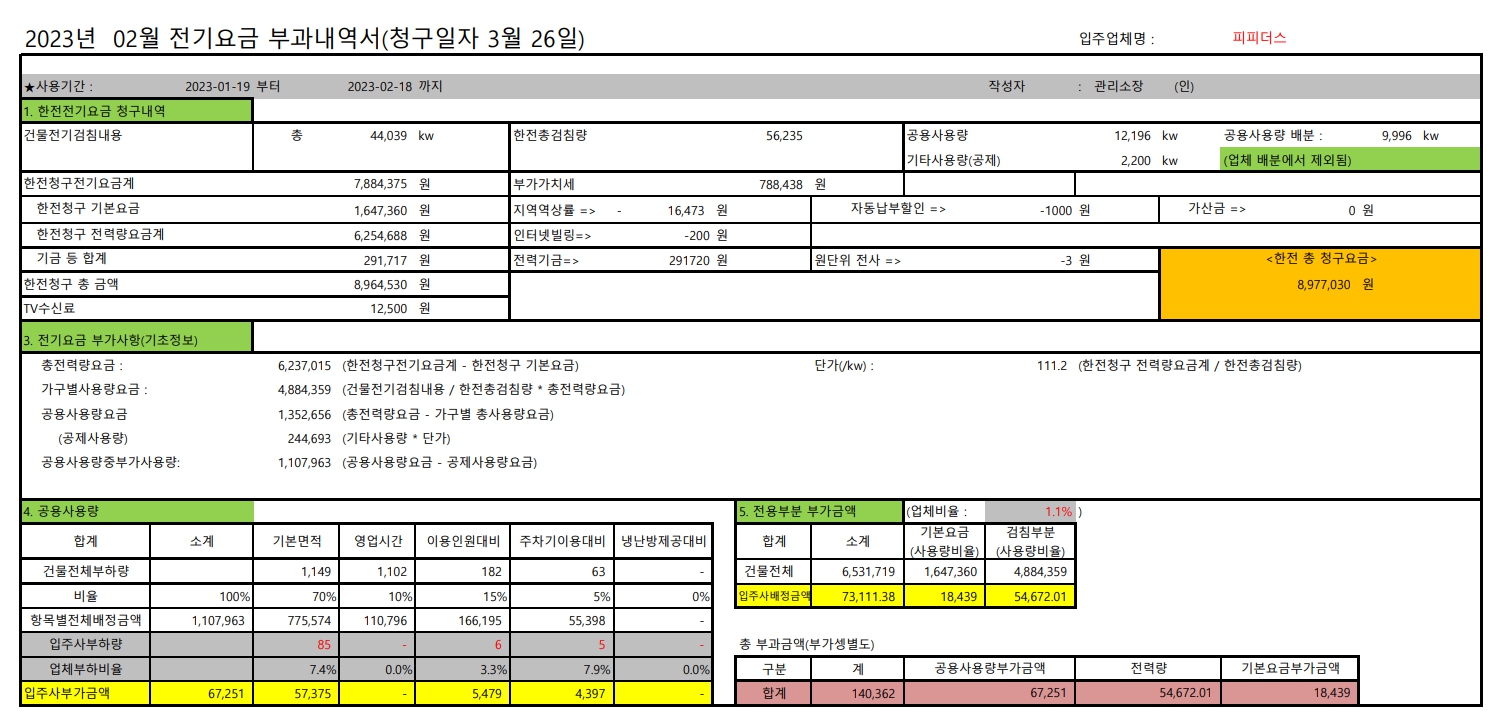 중소형건물 전기요금 분배 엑셀 템플릿 - 크몽