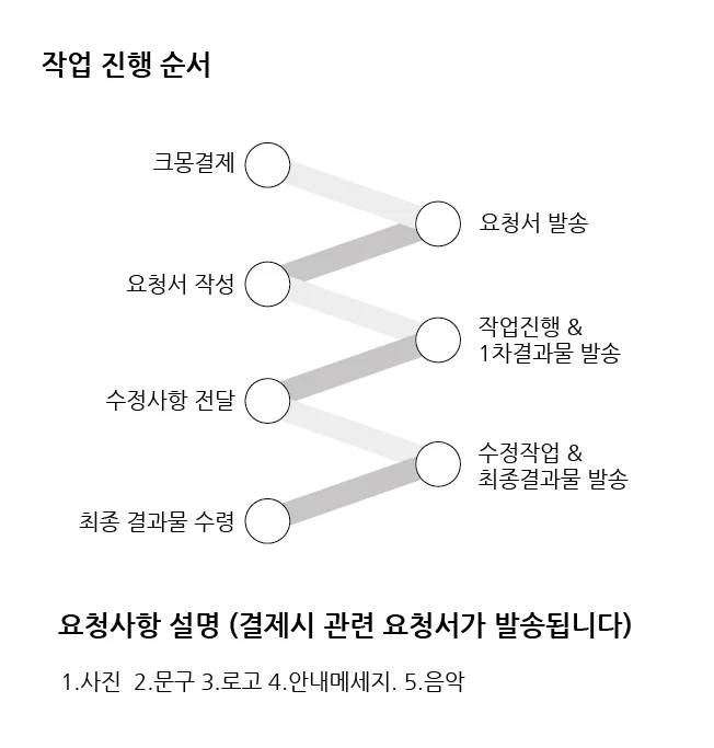 상세이미지-0