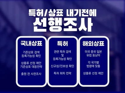 변리사가 직접 선행 기술/상표를 조사합니다.