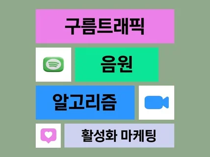 스포티파이 l 재생, 플레이리스트, 리스너, 저장
