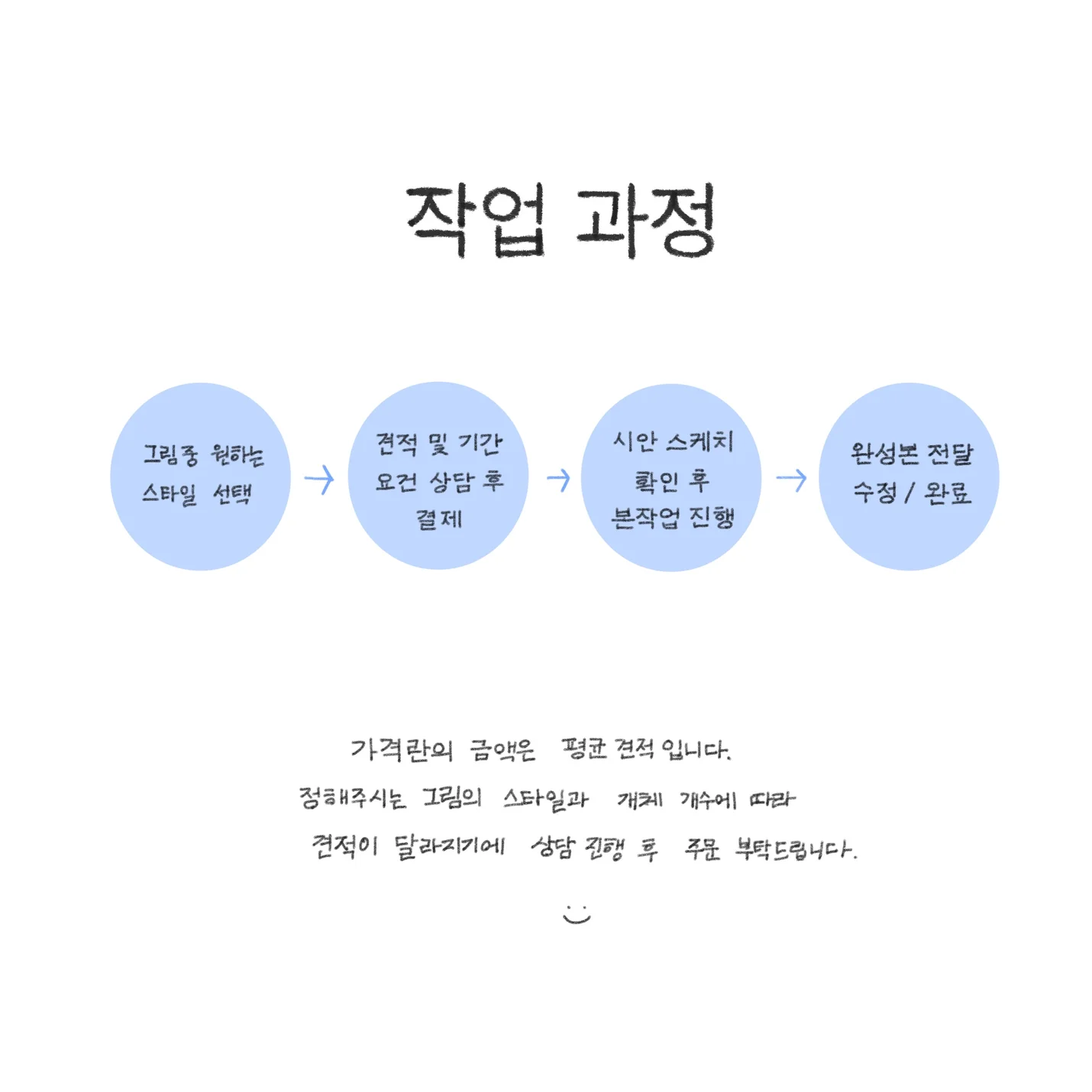 상세이미지-0