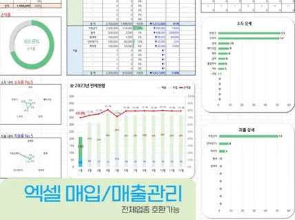 2024년 자동화 엑셀 매출관리 전업종호환