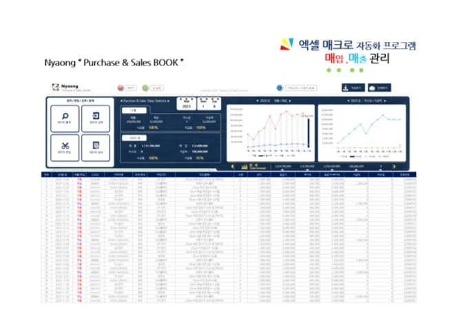 5. 냐옹 매입 매출..