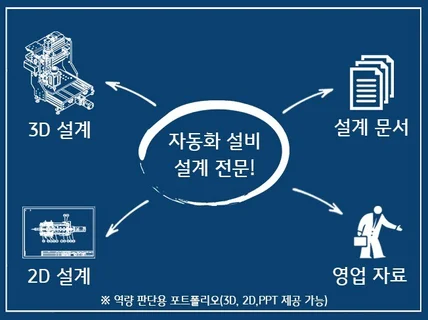 기계설계 장비 설계 진행, 여러분의 프로젝트에 도움을 드립니다.