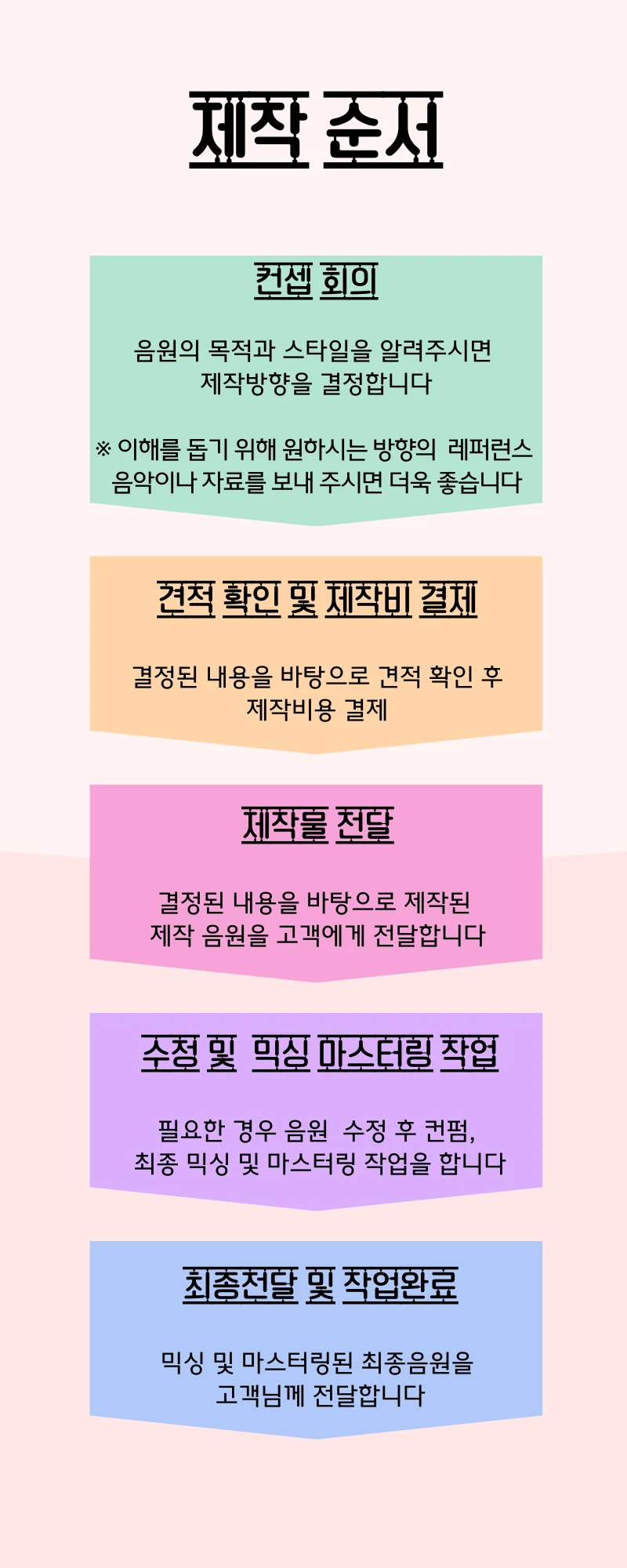 상세이미지-0