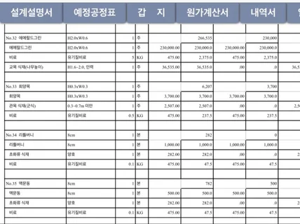 조경 도면 작성, 내역서 작성 및 수정