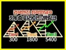 3Tier 단계별 피라미드 백링크빌드 드립니다.