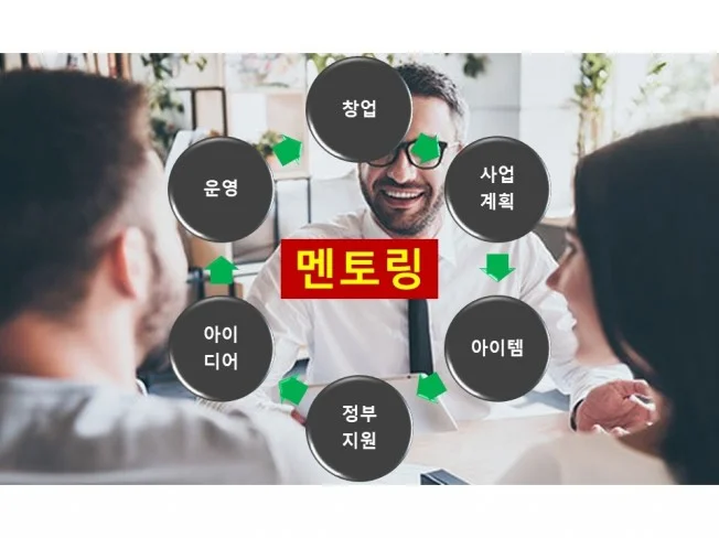 메인 이미지