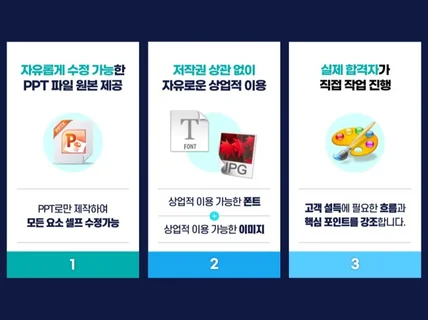 발표자료, 회사소개, 제안서, 지원사업 PPT 제작