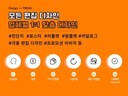 각종 편집 홍보물 빠른 1대1 맞춤 디자인 합니다.