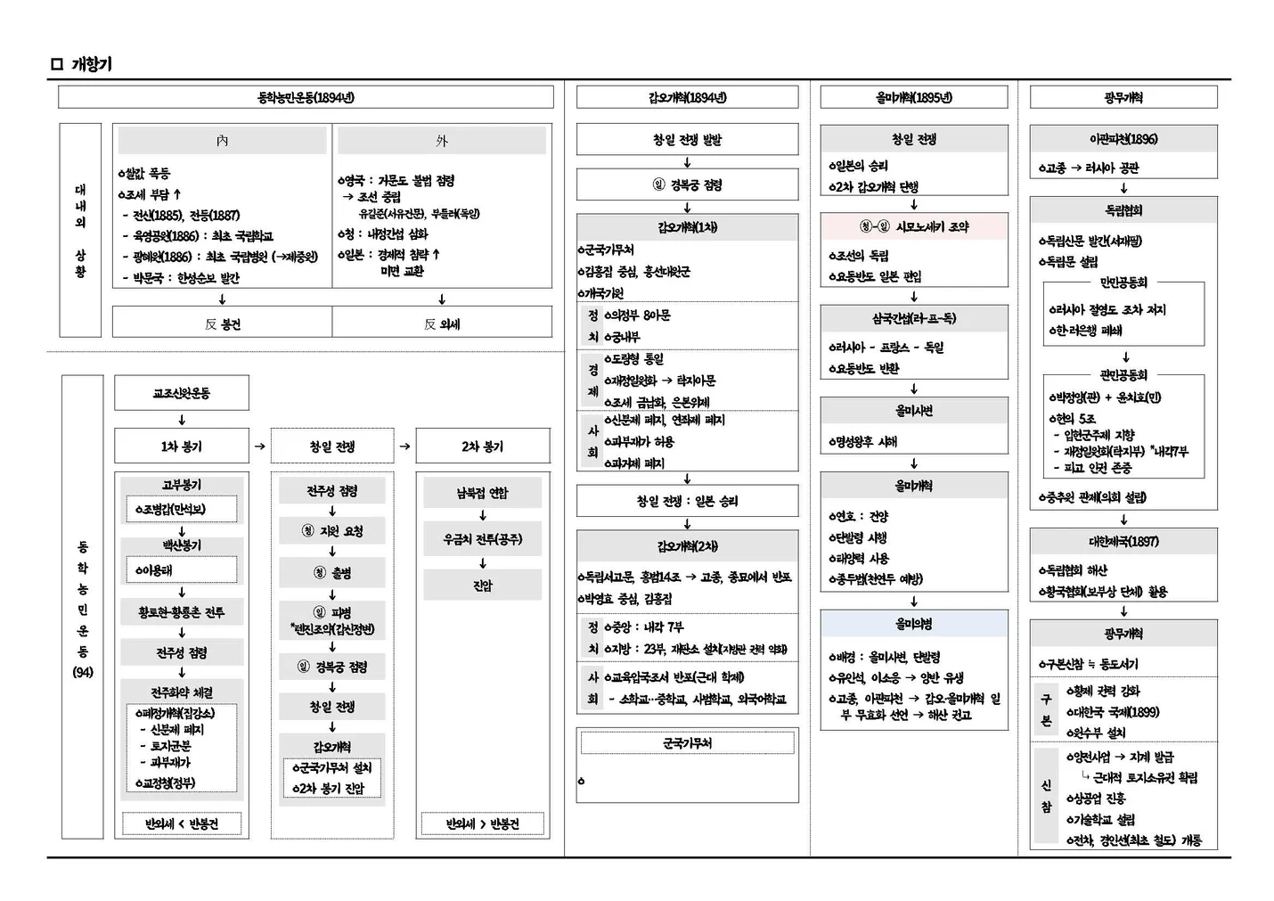 상세이미지-0