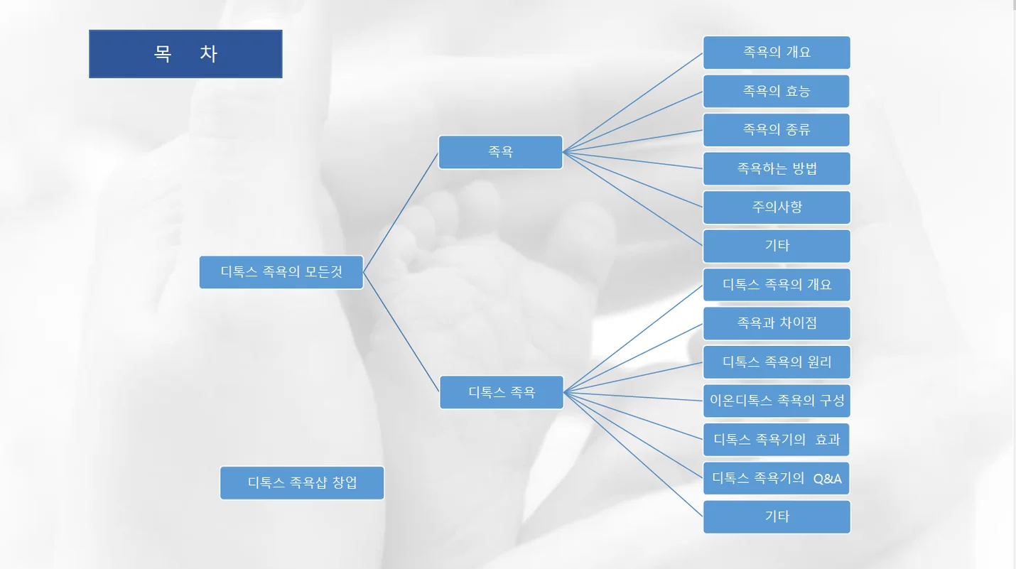 상세이미지-0