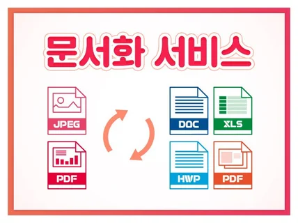 PDF, 그림파일  등을 편집가능한 파일 한글, 워드 등 로 변환 해 드립니다.