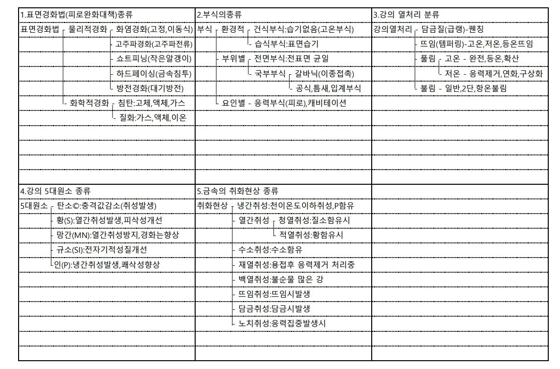 상세이미지-2