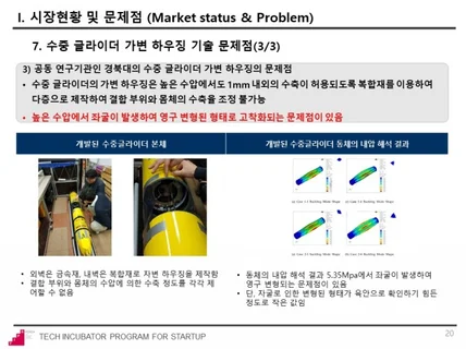 팁스TIPS 연구개발계획서 작성 컨설팅