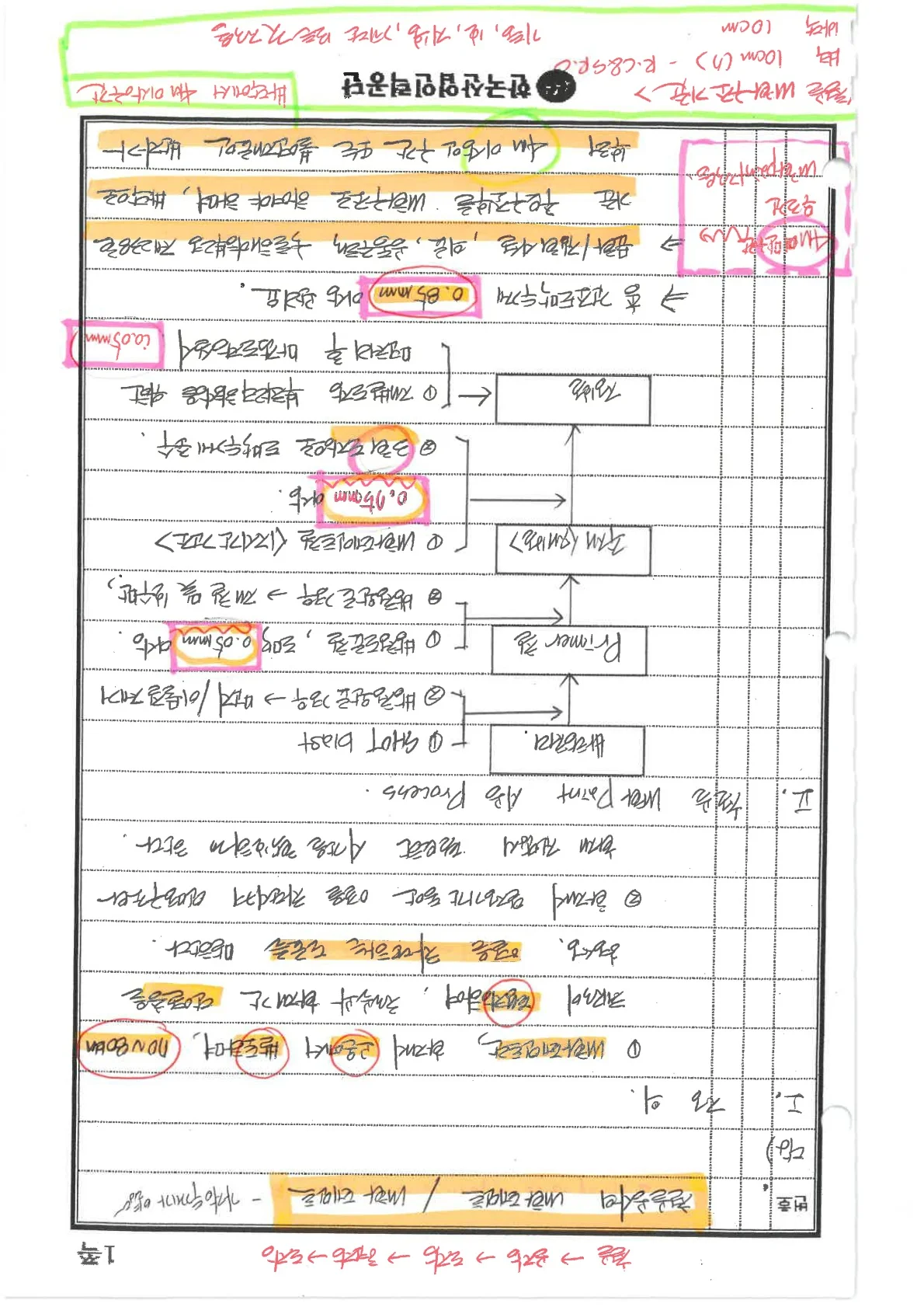 상세이미지-0