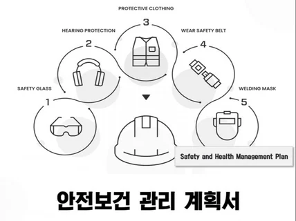 안전보건 관리 계획서