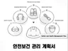 안전보건 관리 계획서