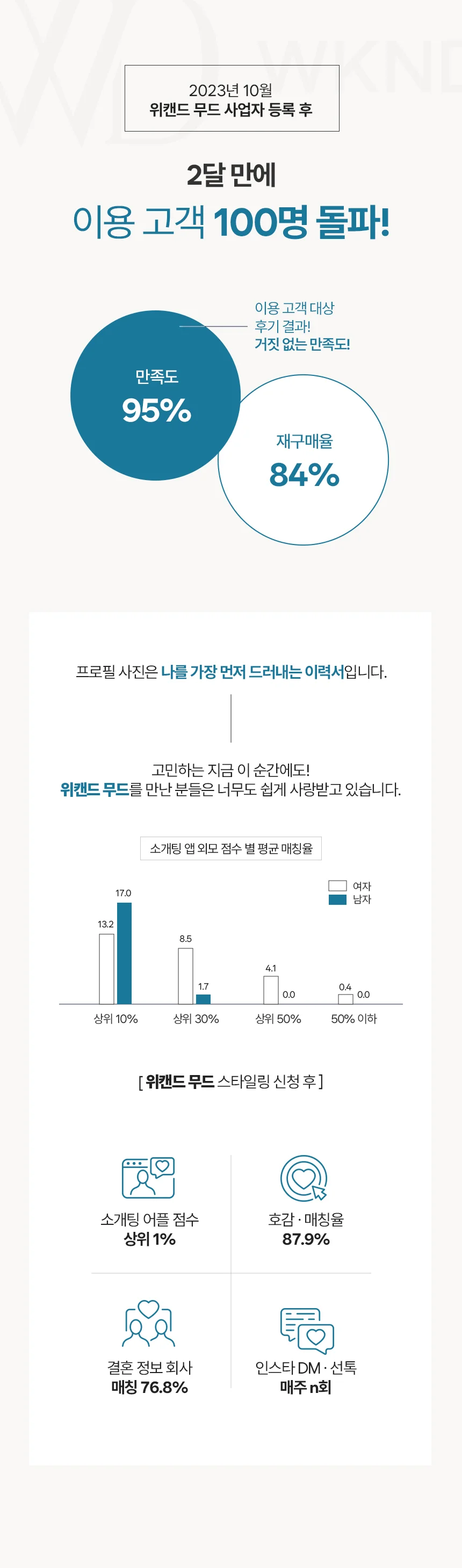 상세이미지-2