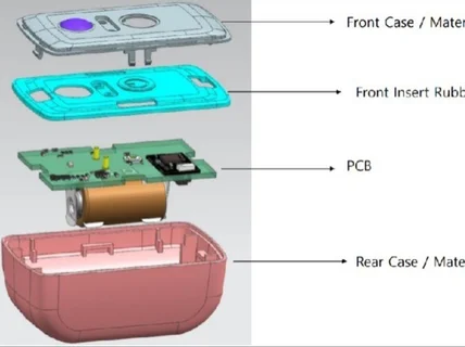 요구 기능과 예쁘게 장착되는 3D Hardware 설계